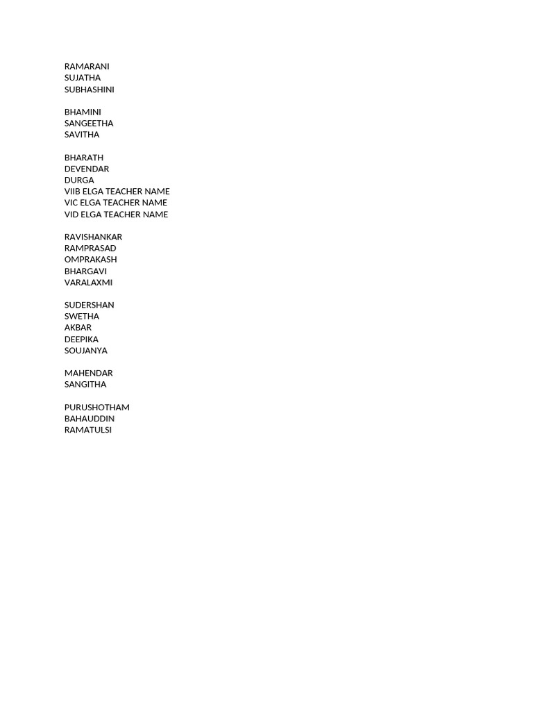 High School Teacher List | PDF