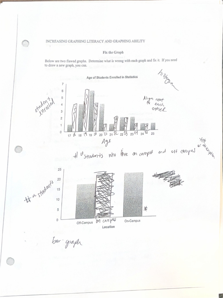 Graphing Frequency Data | PDF