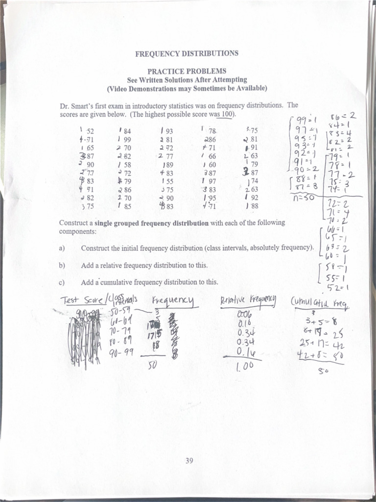 Frequency Distributions | PDF