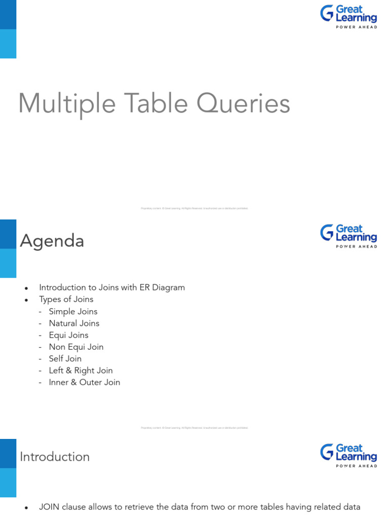 SQL1 Day+4 Deck | PDF | Table (Database) | Credit Card