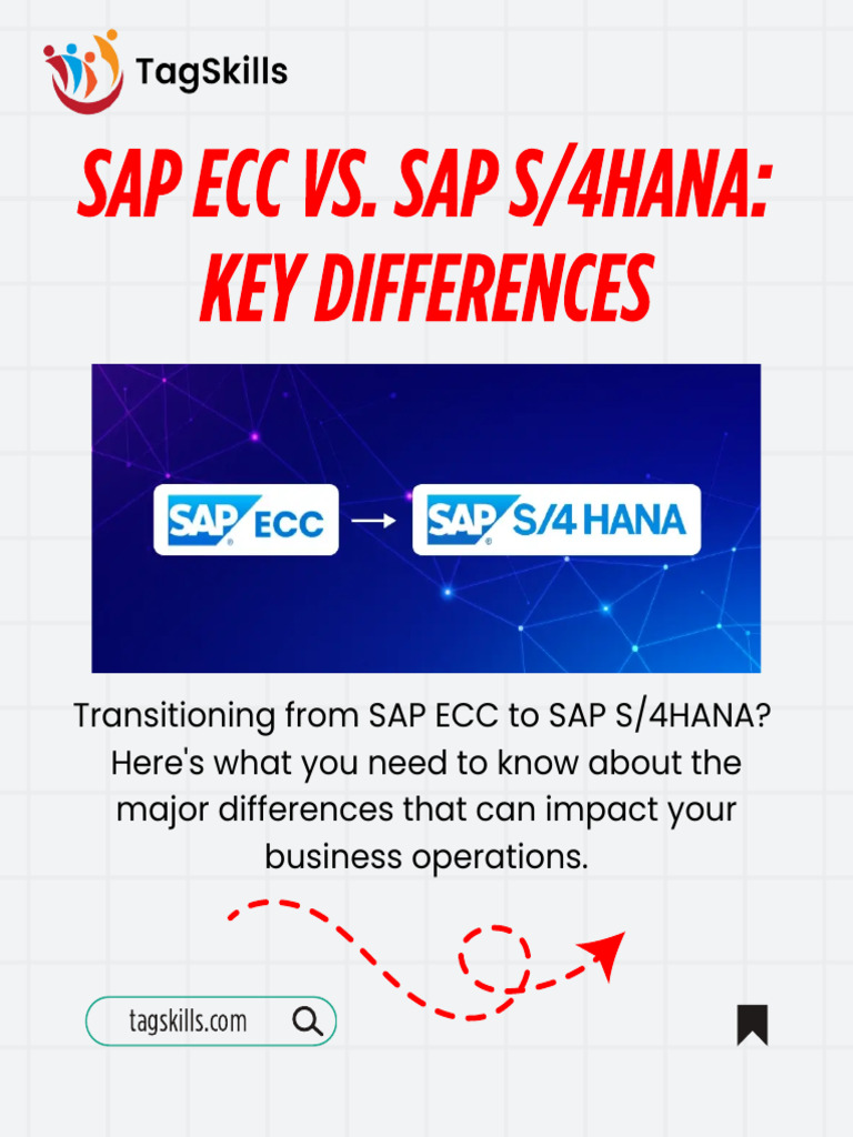 Key Differences: SAP ECC vs S/4HANA | PDF
