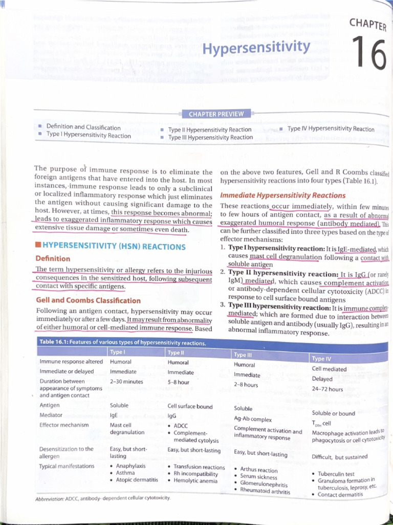 HSN | PDF