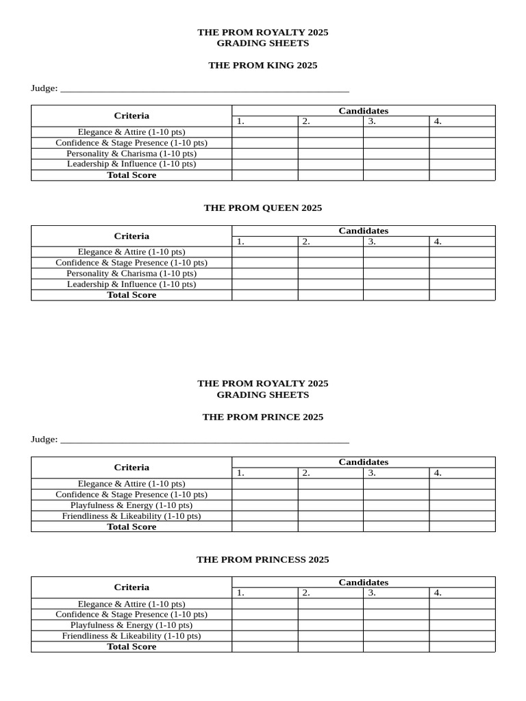 2025 Prom Royalty Grading Sheets | PDF | Prom
