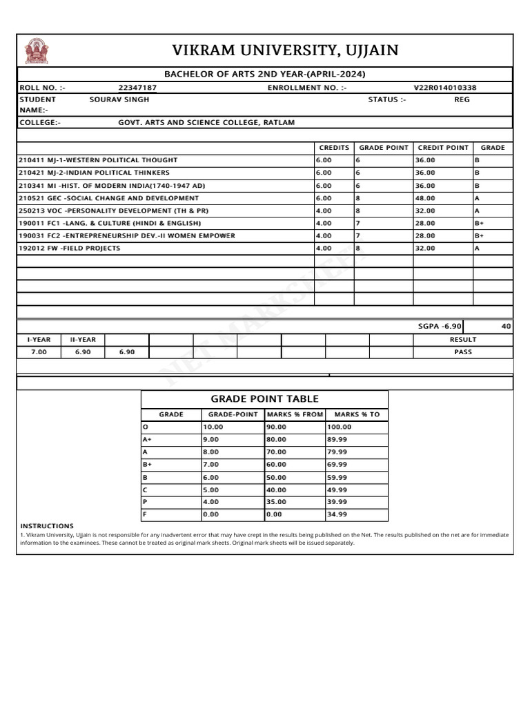 Vikram University 2nd Year Marksheet | PDF