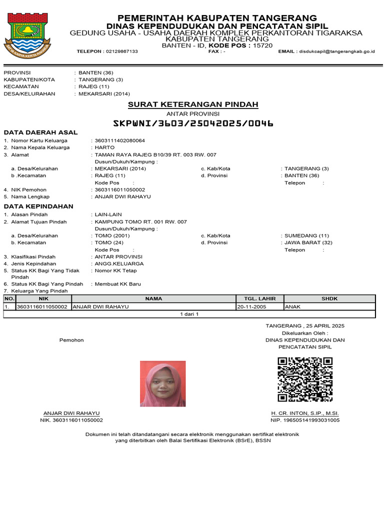 Kode NIK 3603 dan Surat Pindah Tangerang | PDF