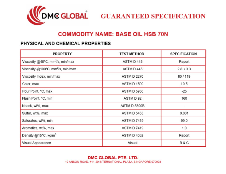 HSB 70N Base Oil Specifications | PDF