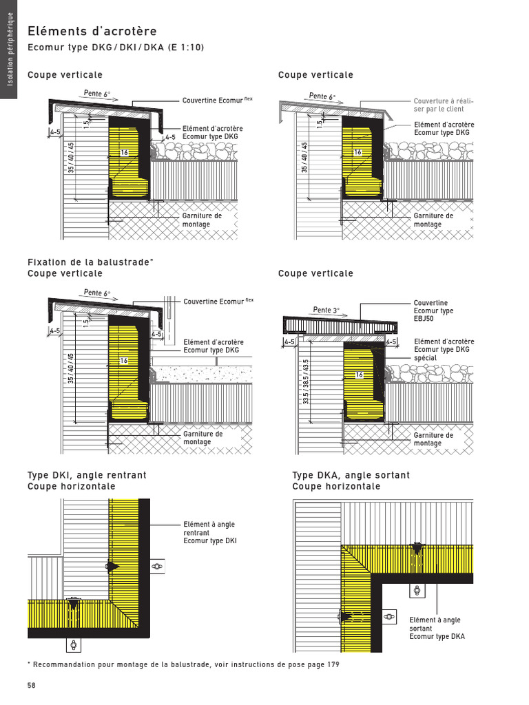 Dimensions et coupes d'acrotère | PDF | Conception architecturale ...