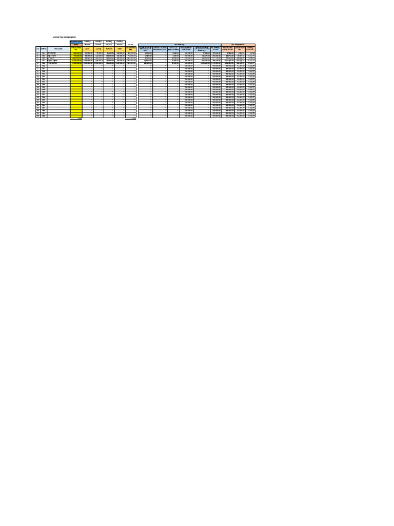 Payroll Template in Excel For A Small Business - Segunakiode | PDF ...