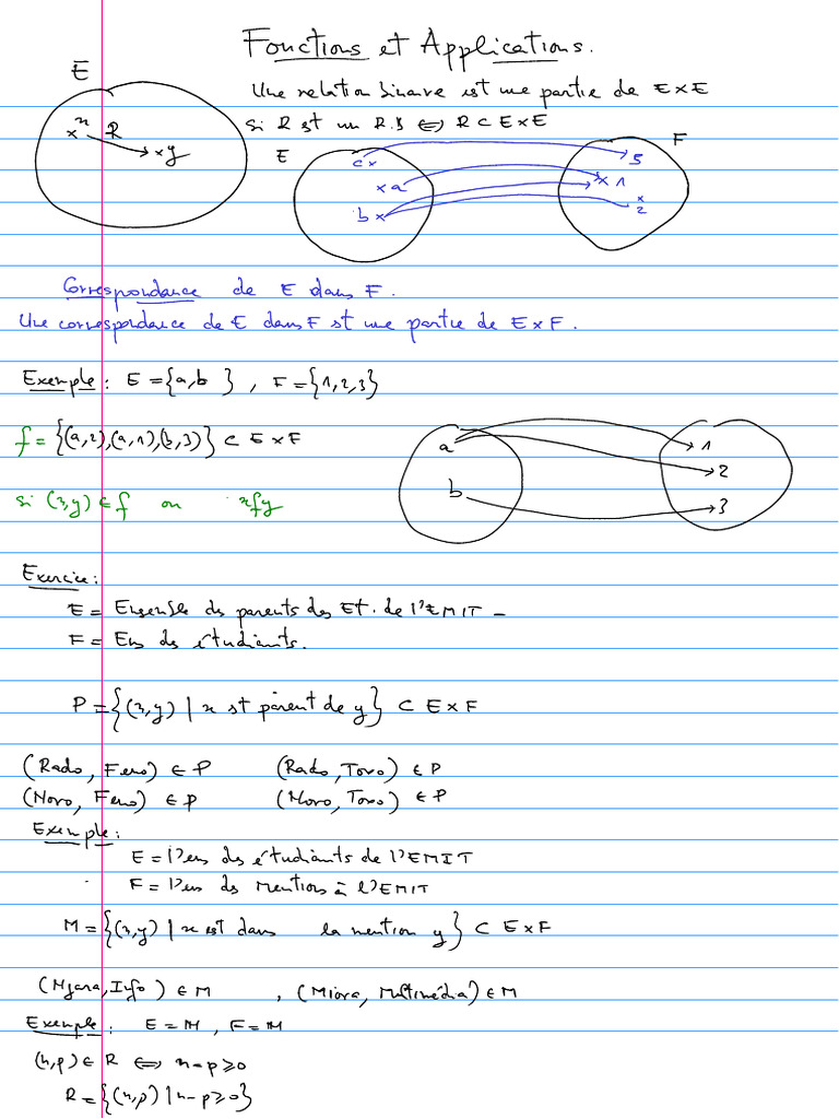 Notes Fonc App | PDF