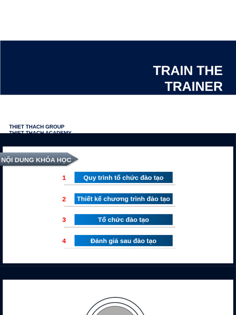 Train The Trainer | PDF