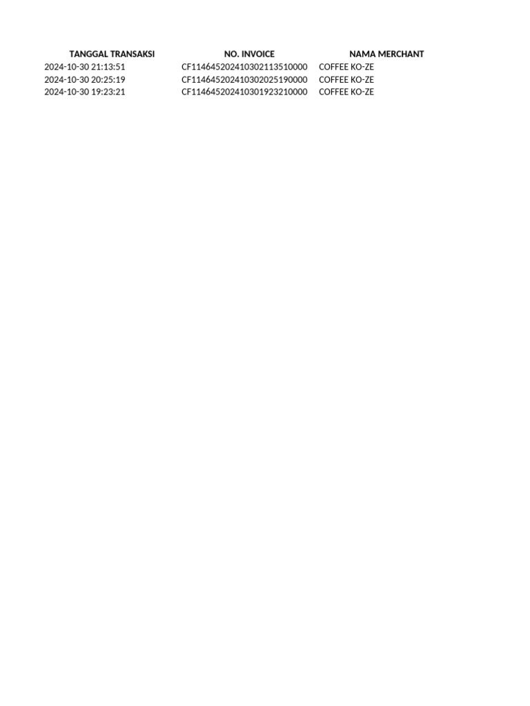 Report Merchant 30-10-2024 - 30-10-2024 | PDF