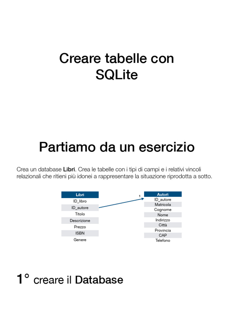 Creare Tabelle in SQLite | PDF