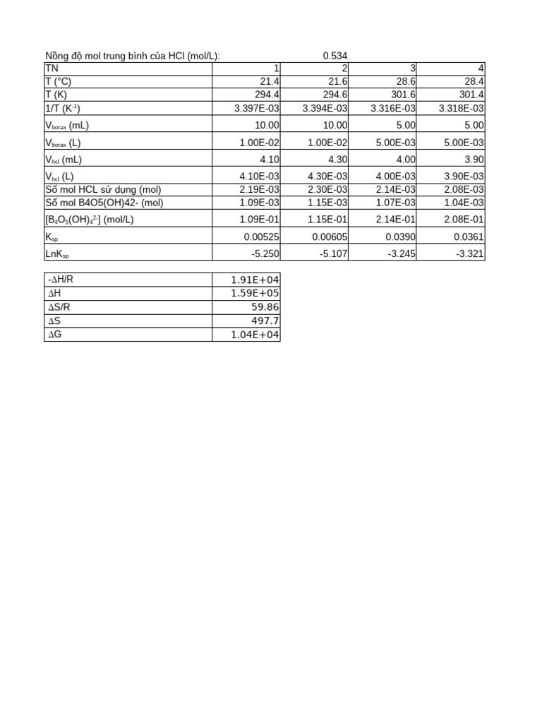BT THHDC | PDF