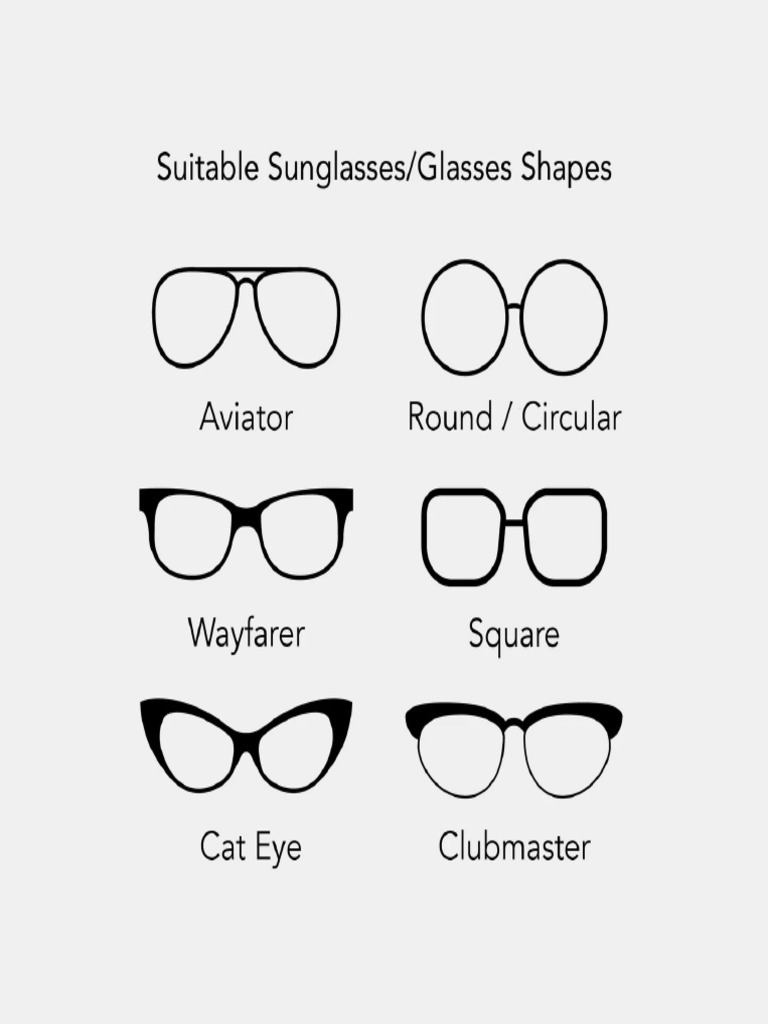 Sunglasses Suitable Shapes | PDF