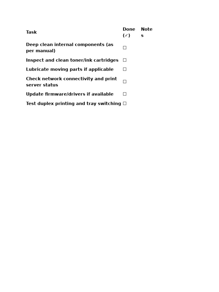 Monthly 3D Printer Miantenance Checklist | PDF