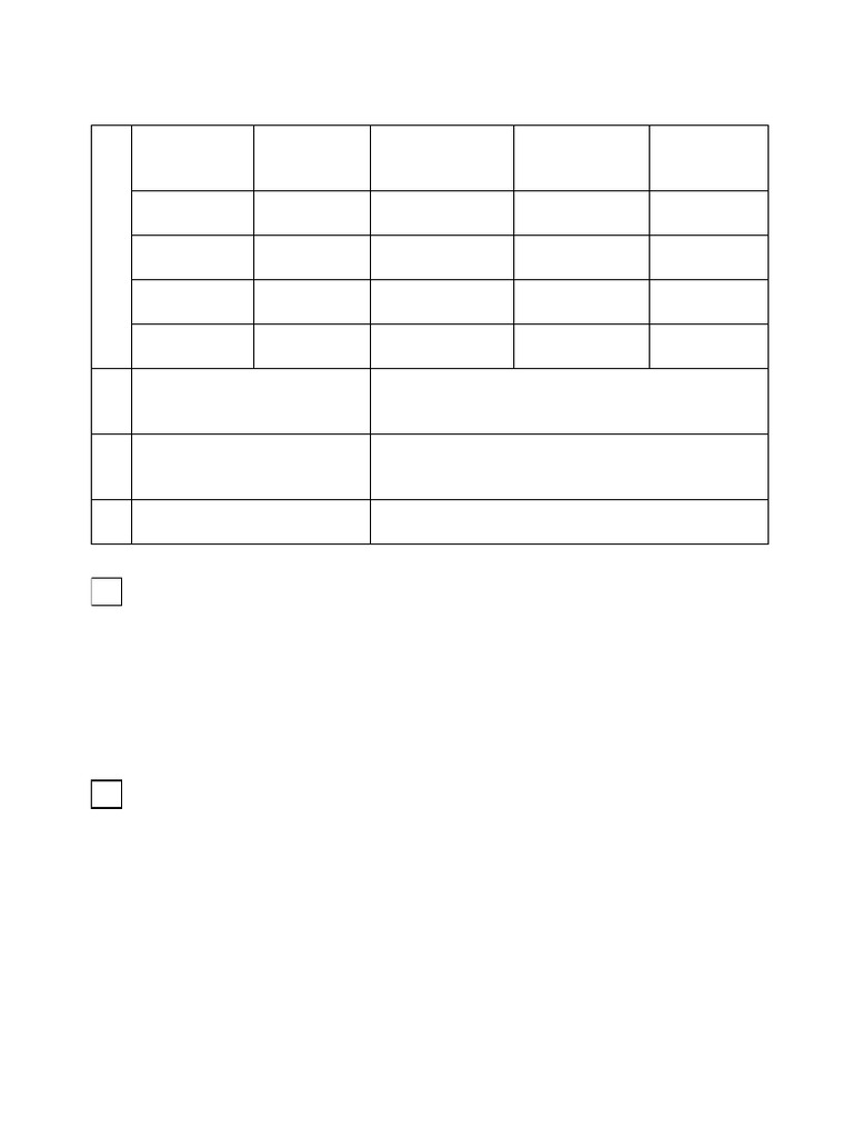 PG2 Form for ED Officer Application | PDF