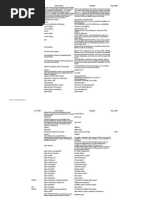 Buku Pengajian Sebelum Pernikahan Untuk Dishare Buku Pengajian Sebelum Pernikahan Untuk Dishare