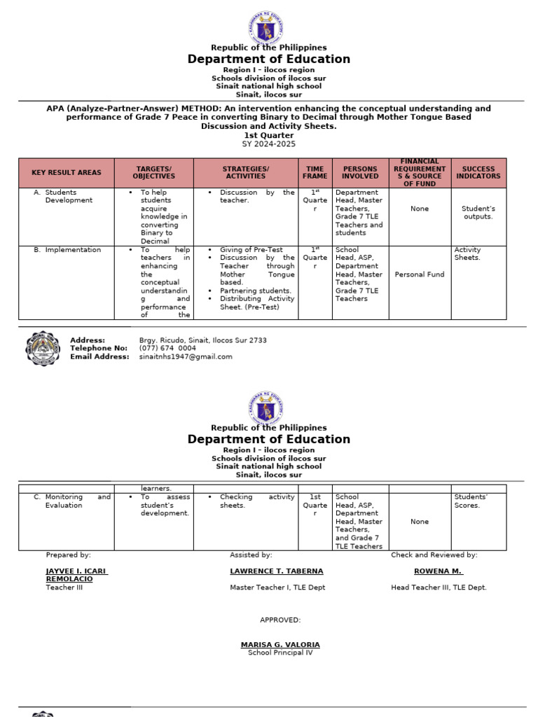 Action Plan Learning Program (1st Quarter) | PDF | Human Communication ...