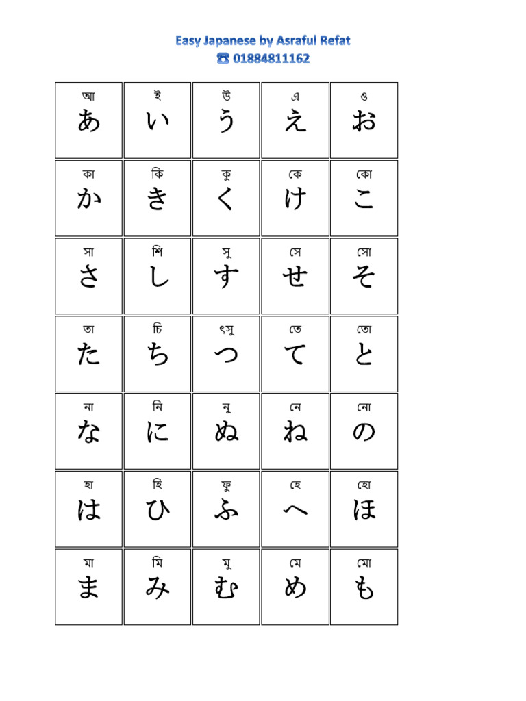 Hiragana Katakana Chart by Asraful Refat | PDF