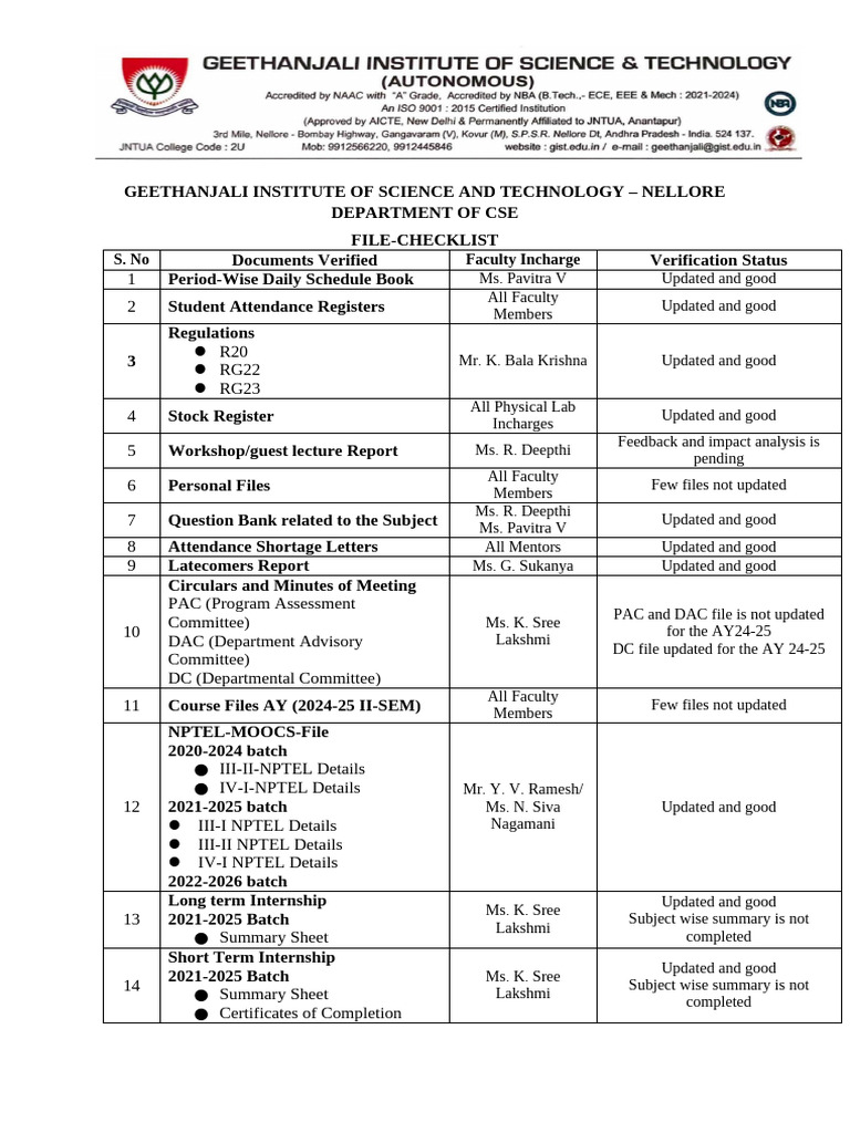 CSE Department File Checklist | PDF