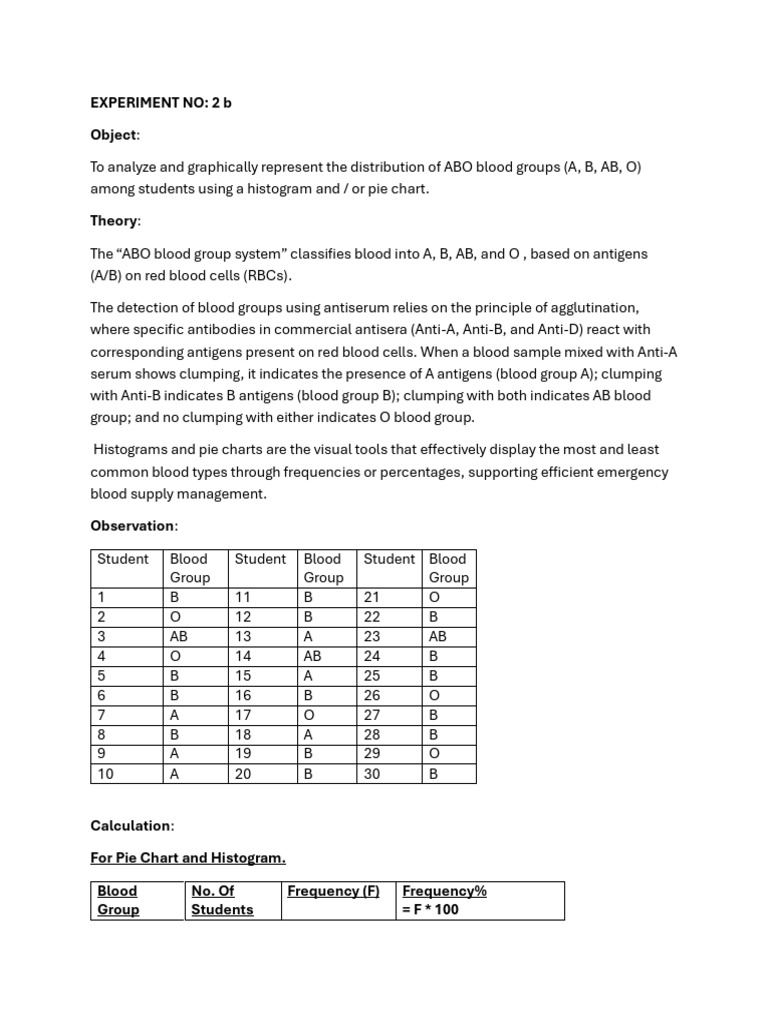 Blood Group (2b) | PDF | Blood Type | Tissue (Biology)