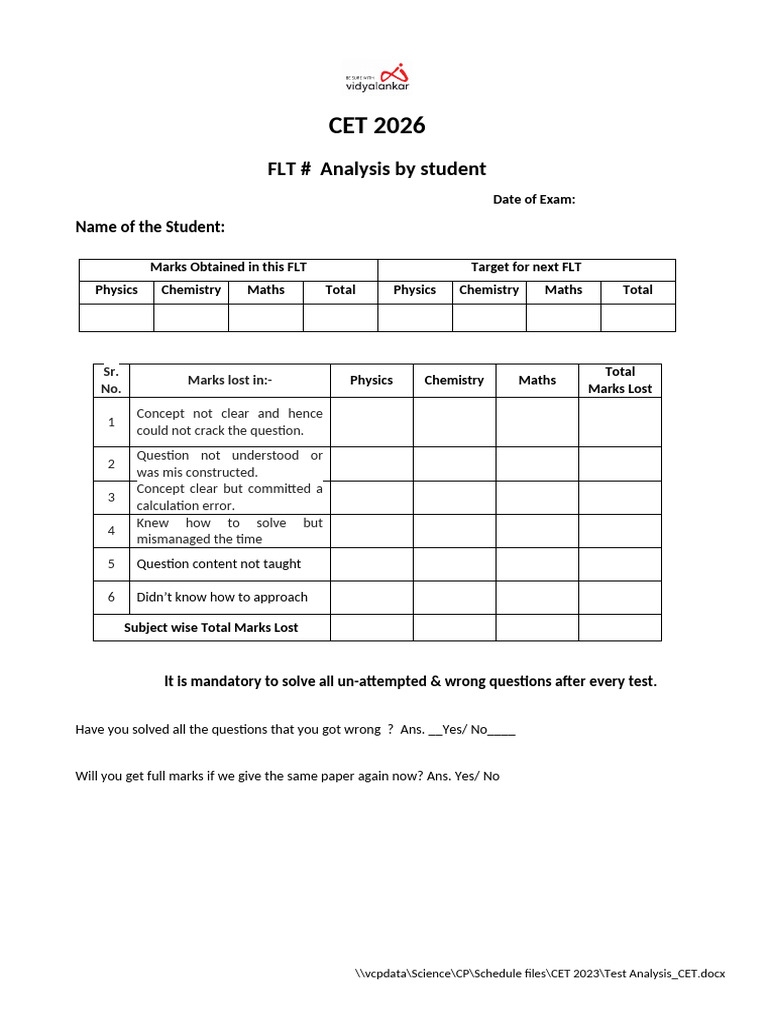 Test Analysis - CET | PDF