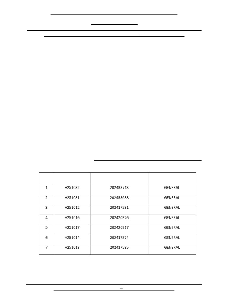 General Category 2025 1745593138778 | PDF | Master Of Business ...