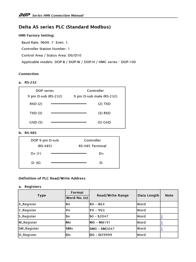 Delta HMI Connection Guide | PDF | Computer Standards | Computer Data