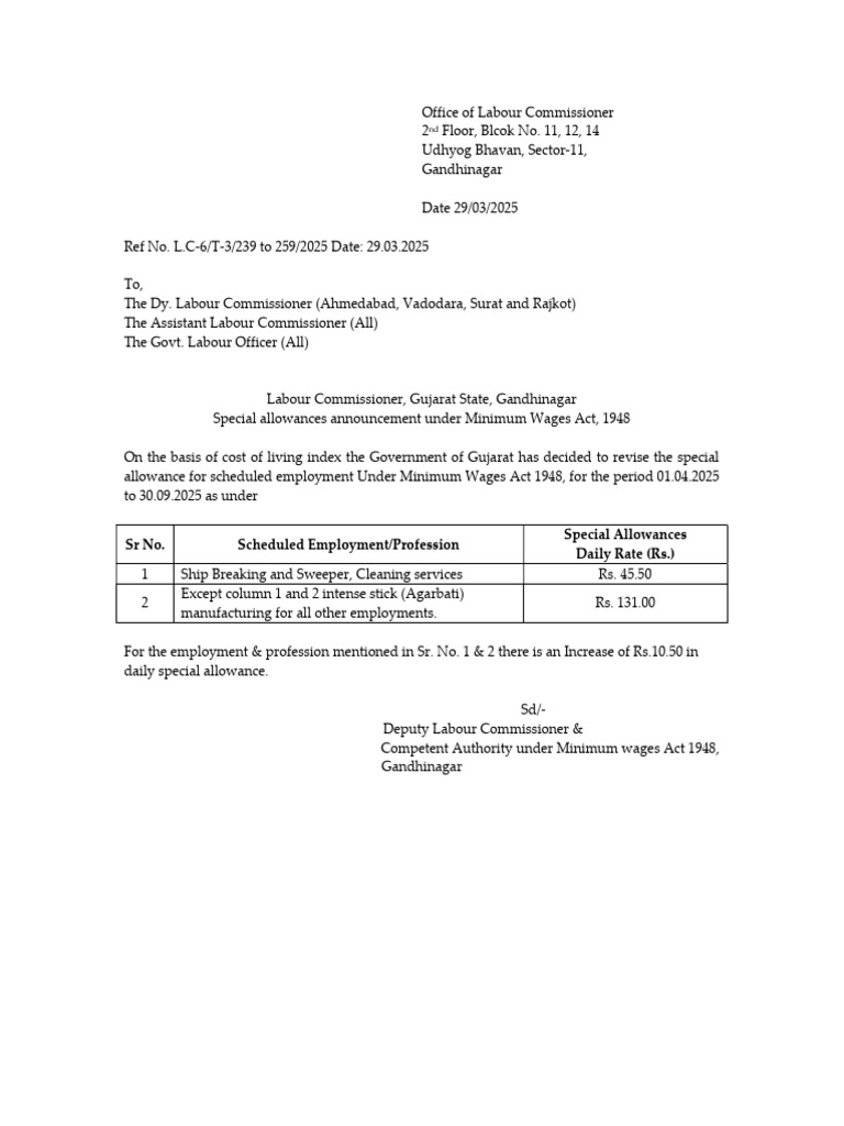 Gujarat Minimum Wages Update 2025 | PDF