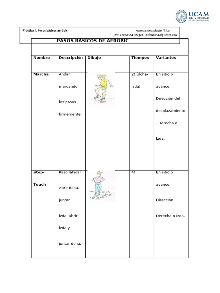 Práctica 4 Pasos Básicos De Aeróbic Pdf