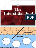Interstitial Fluid