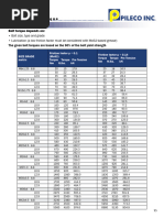 Metric Bolt Preload and Proof Loads | PDF | Screw | Mechanical Engineering