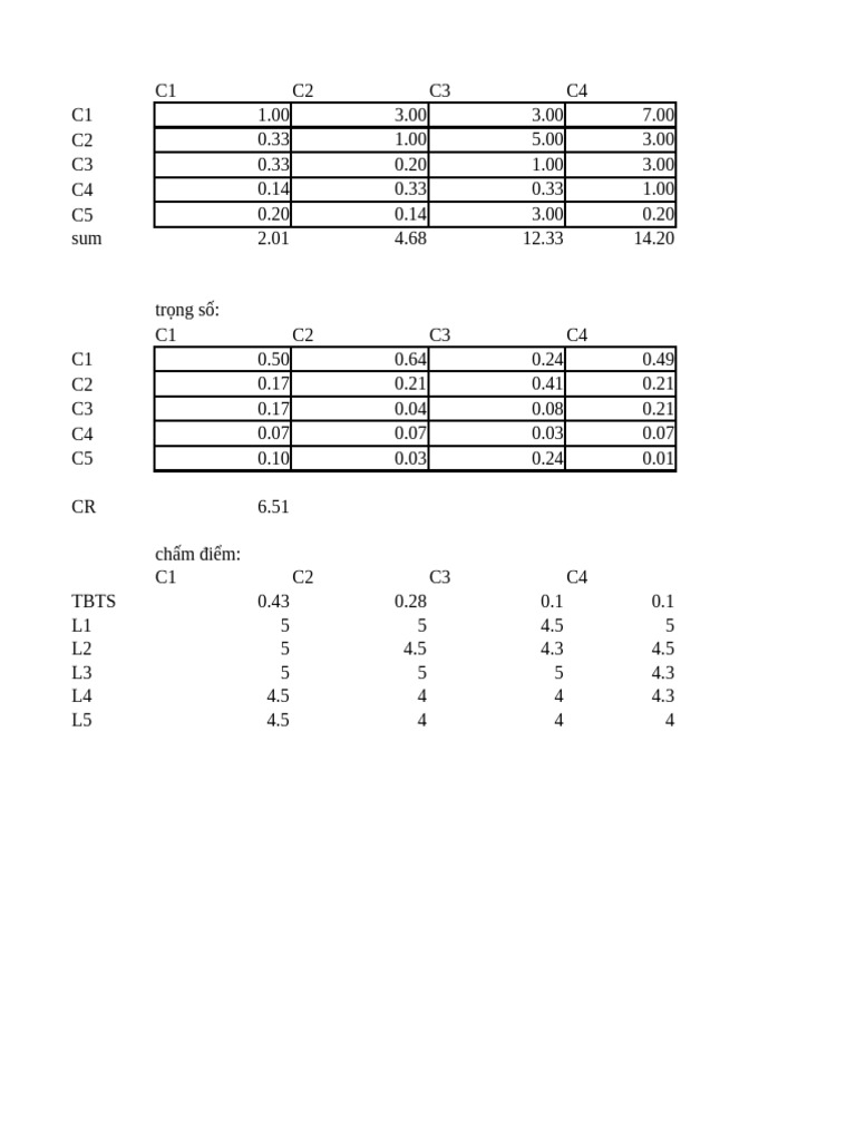 3 3 | PDF