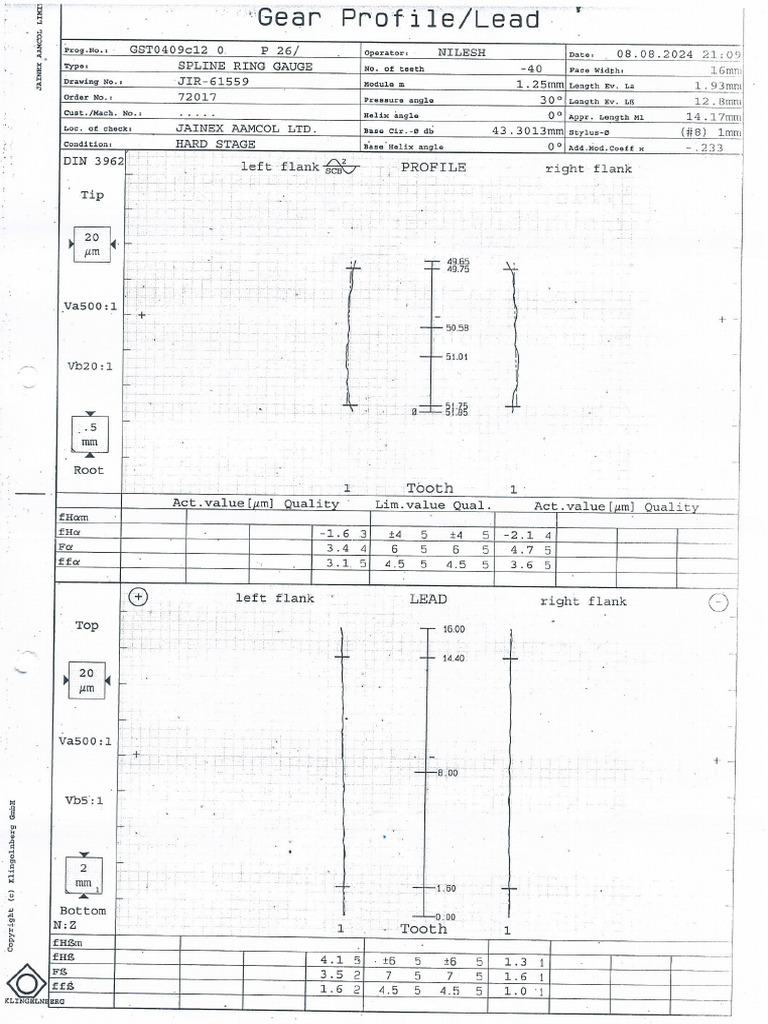 Jir 61559 | PDF