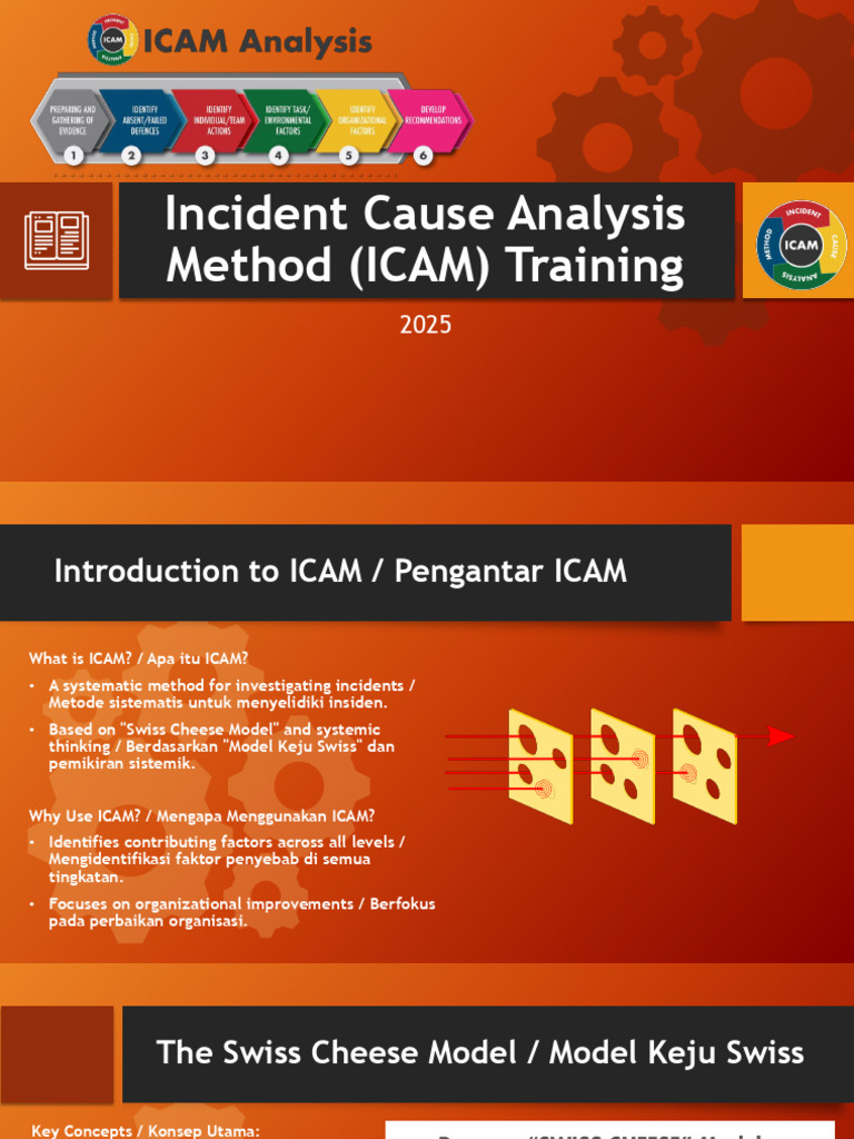 ICAM Presentation | PDF