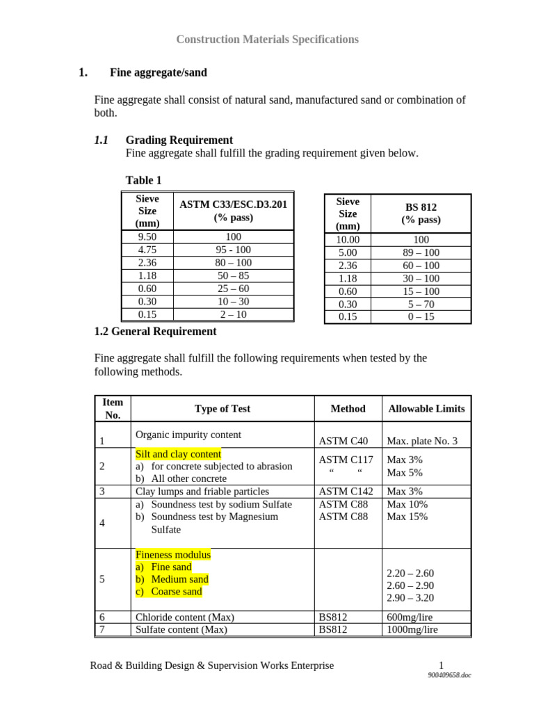 Construction Materials Specifications Guide | PDF | Concrete | Road Surface
