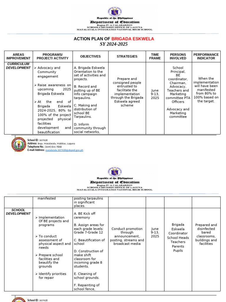 Brigada Eskwela 2025 Action Plan | PDF | Classroom | Learning