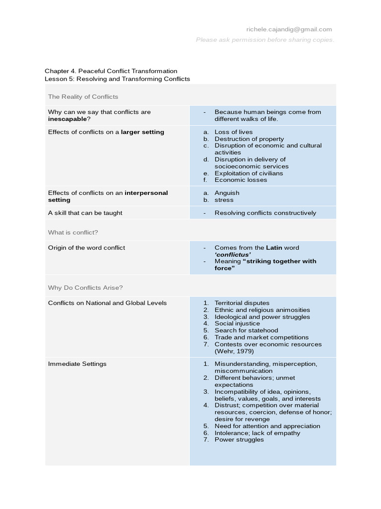 Conflict Resolution and Transformation Guide | PDF | Anger | Conflict ...