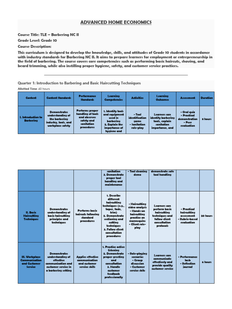Grade 10 Barbering Course Overview | PDF | Educational Assessment ...
