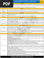 Role and Responsibilities of SPOC | PDF