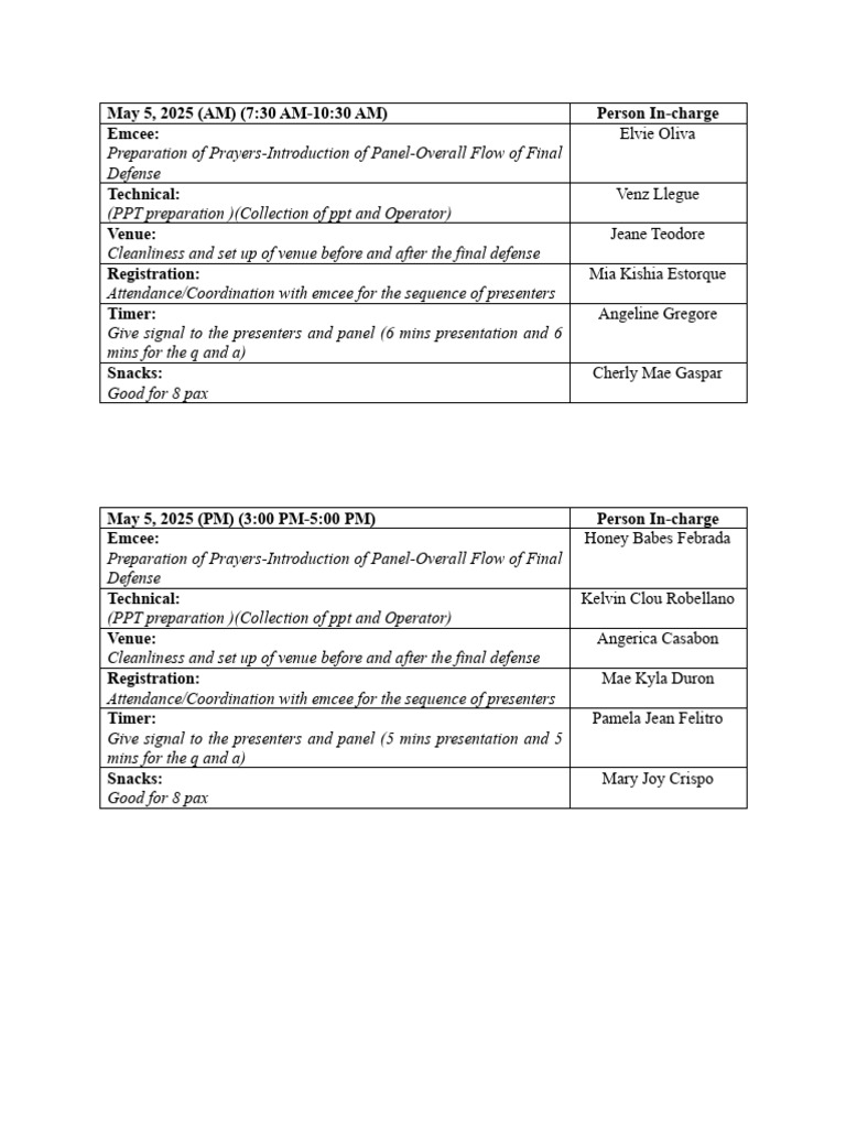 Final Defense Schedule and Responsibilities | PDF