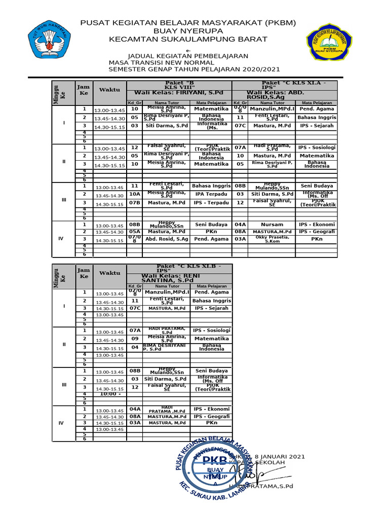 Jadual KBM Paket B Dan C | PDF