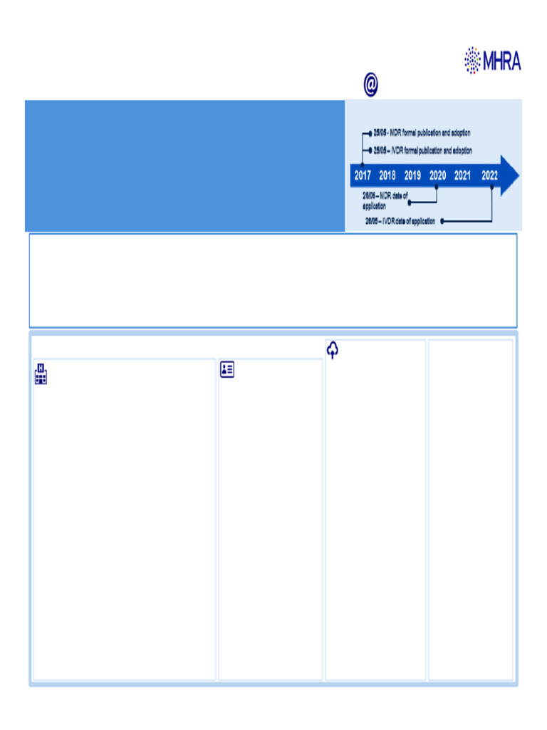 MHRA MDR Compliance for Health Institutions | PDF | Medical Device ...