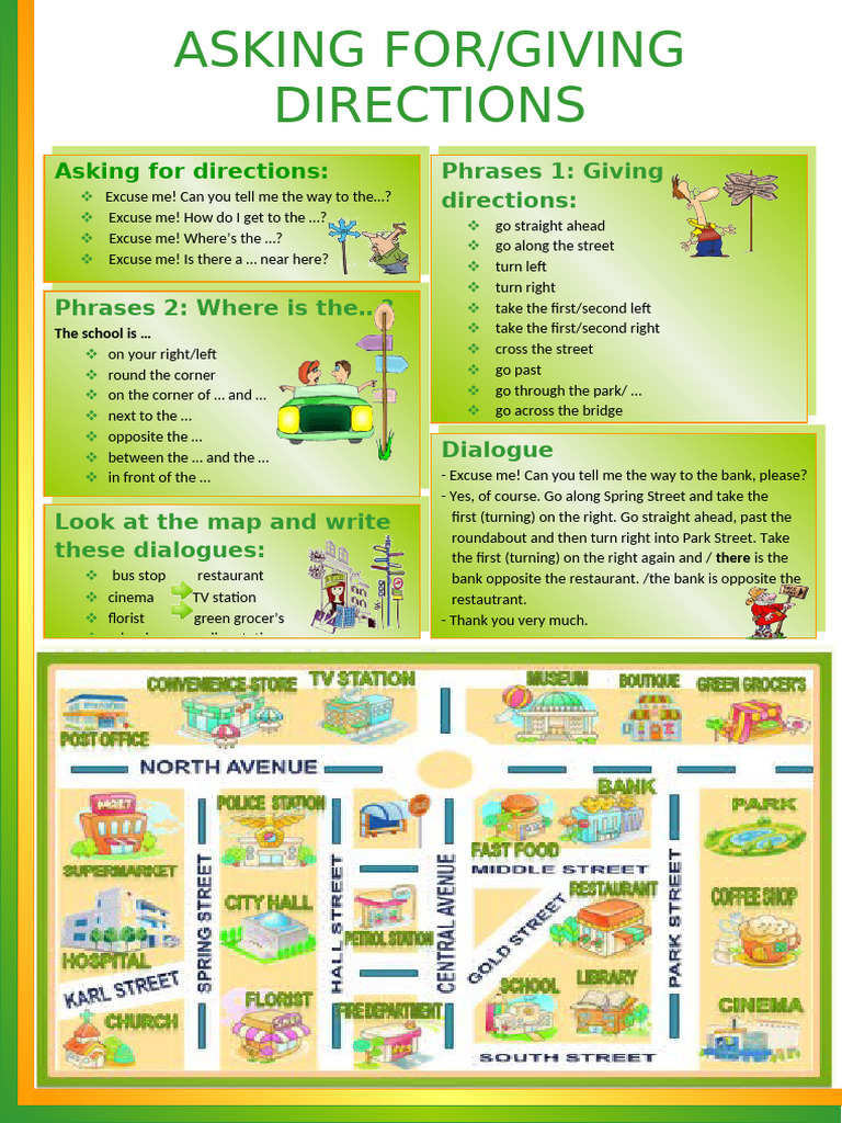 Directions 1 | PDF