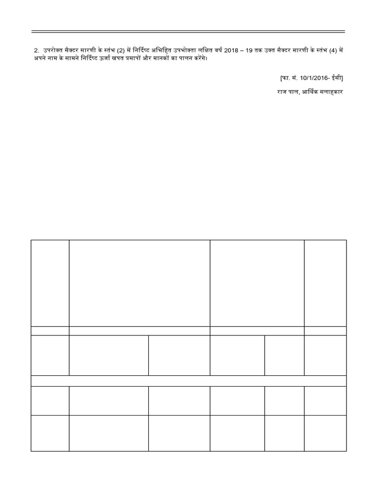 02 PAT Cycle II | PDF | Energy Conservation