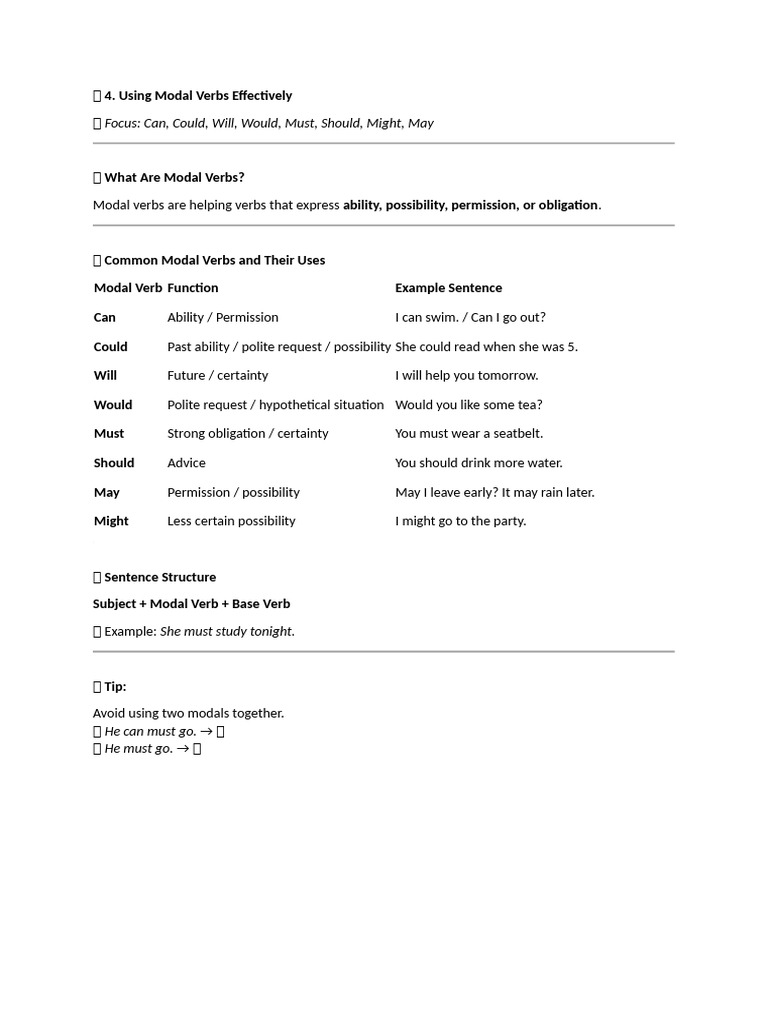 Common Grammar Mistakes and How To Fix Them | PDF