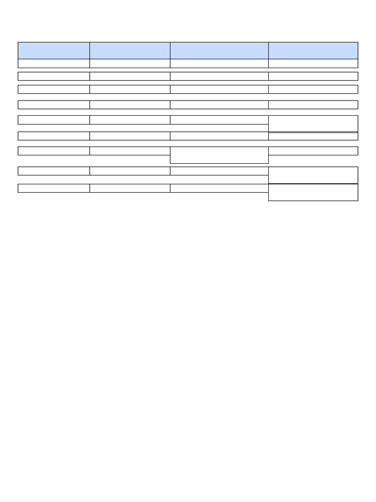 RMC Material Variations Is Codes | PDF