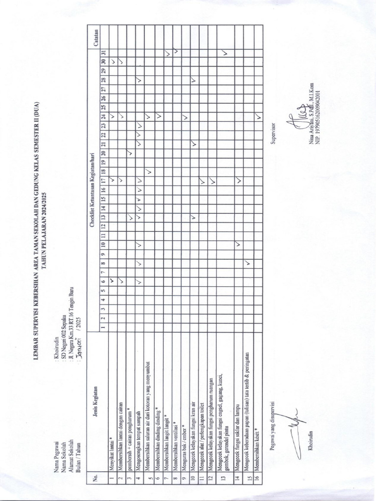 Instrument Supervisi Non Akademik-Min | PDF