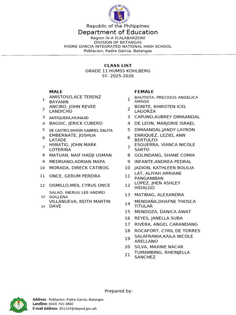 Grade 11 HUMSS Class List 2025-2026 | PDF