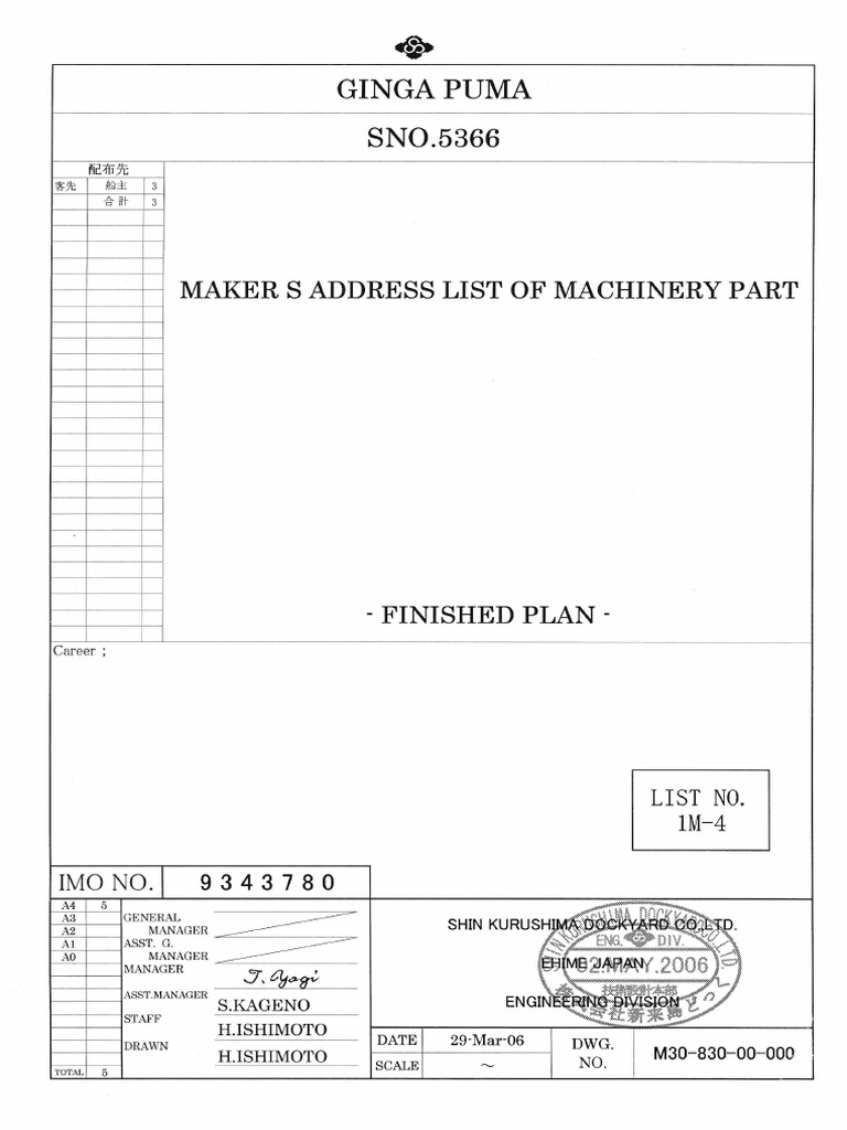 1m-04 Maker's Address List of Machinery Part | PDF | Telecommunications ...